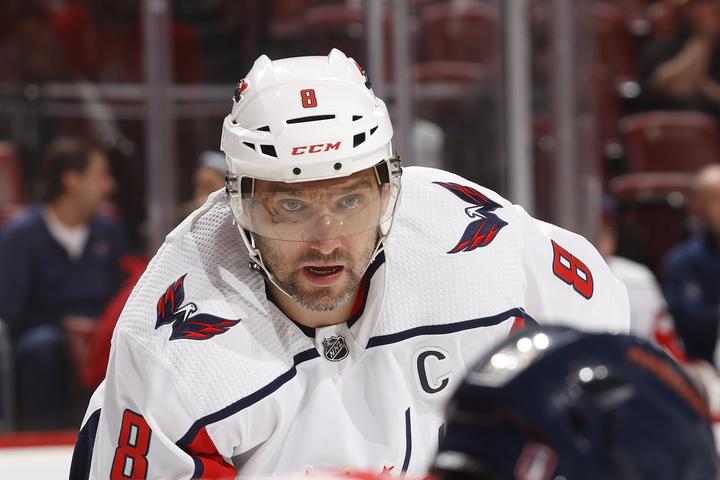 Alexander Ovechkin's Net Worth: A Comprehensive Overview