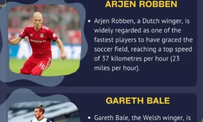 Top 16 Fastest Soccer Players Ever